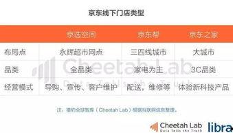 头条吃瓜名字,网络热词背后的趣味与思考