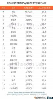头条吃瓜名字,网络热词背后的趣味与思考